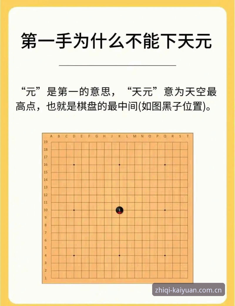 揭秘：开元棋盘大师对弈安全吗？资深玩家的真实体验与深度解析