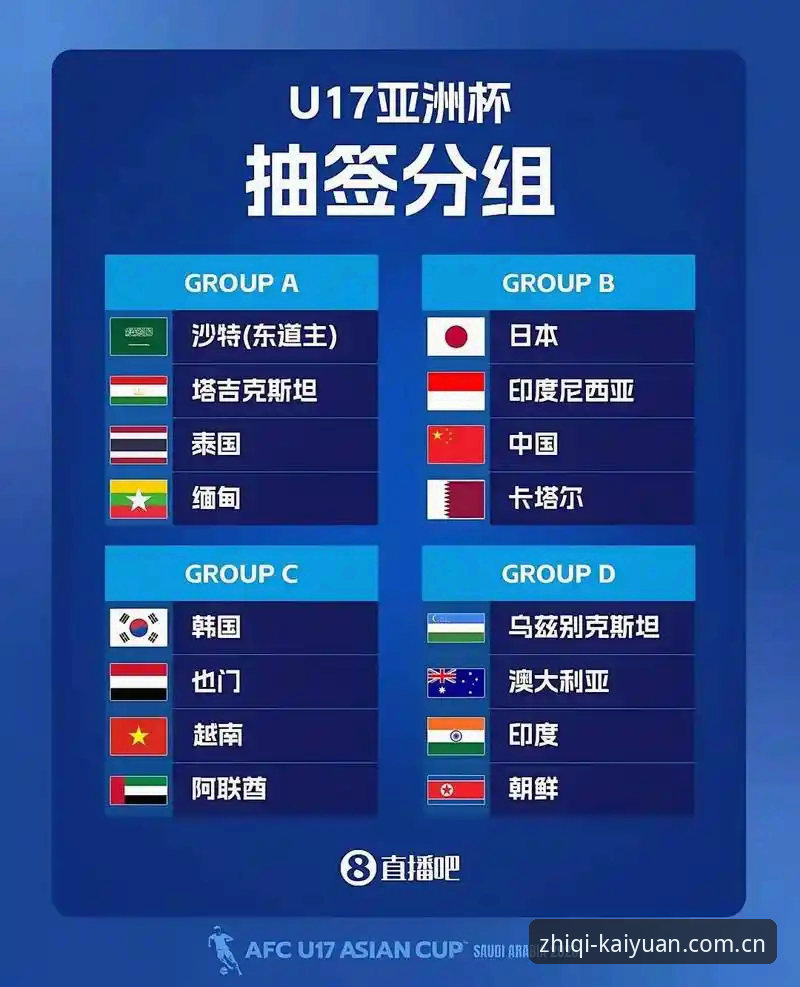 U17世界杯抽签揭晓深度分析：中国足球青训新格局下的挑战与机遇