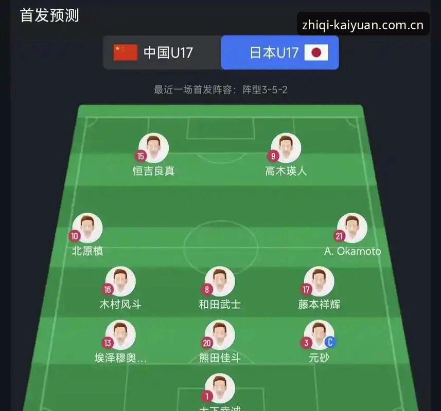 U17世界杯抽签揭晓深度分析：中国足球青训新格局下的挑战与机遇